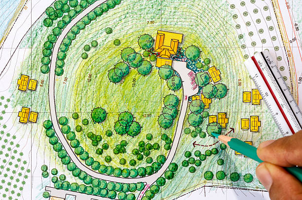 Landscape Designs Blueprints For Resort